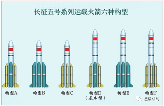 阿丽亚娜火箭发射视频_欧洲阿丽亚娜5号火箭的最后一次发射被推迟_欧洲阿里亚娜火箭