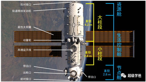 阿丽亚娜火箭发射视频_欧洲阿里亚娜火箭_欧洲阿丽亚娜5号火箭的最后一次发射被推迟