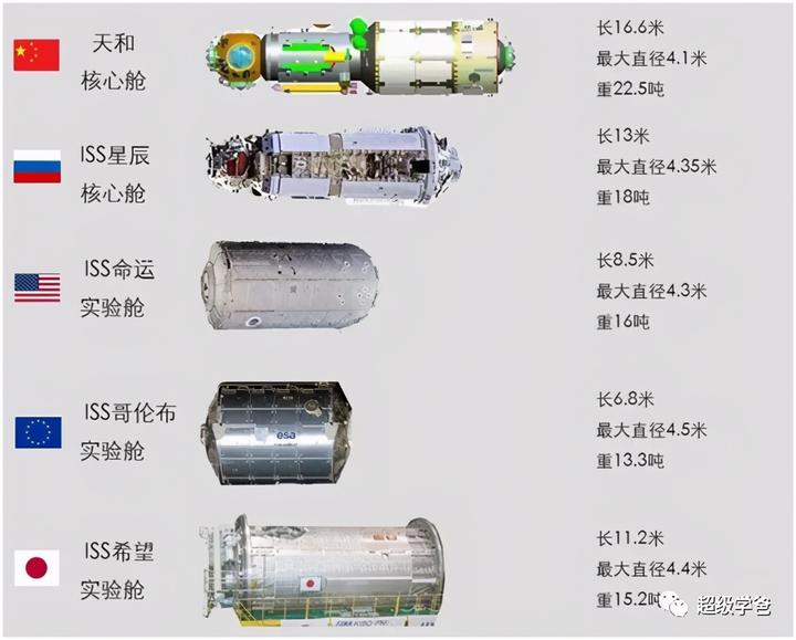 欧洲阿里亚娜火箭_阿丽亚娜火箭发射视频_欧洲阿丽亚娜5号火箭的最后一次发射被推迟