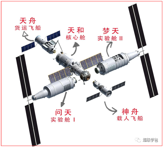 阿丽亚娜火箭发射视频_欧洲阿丽亚娜5号火箭的最后一次发射被推迟_欧洲阿里亚娜火箭