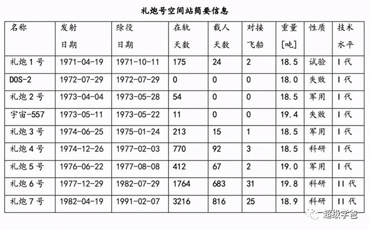 阿丽亚娜火箭发射视频_欧洲阿里亚娜火箭_欧洲阿丽亚娜5号火箭的最后一次发射被推迟