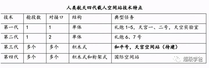 欧洲阿里亚娜火箭_欧洲阿丽亚娜5号火箭的最后一次发射被推迟_阿丽亚娜火箭发射视频
