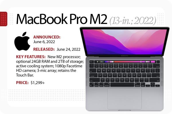MacBook Pro M2 2022