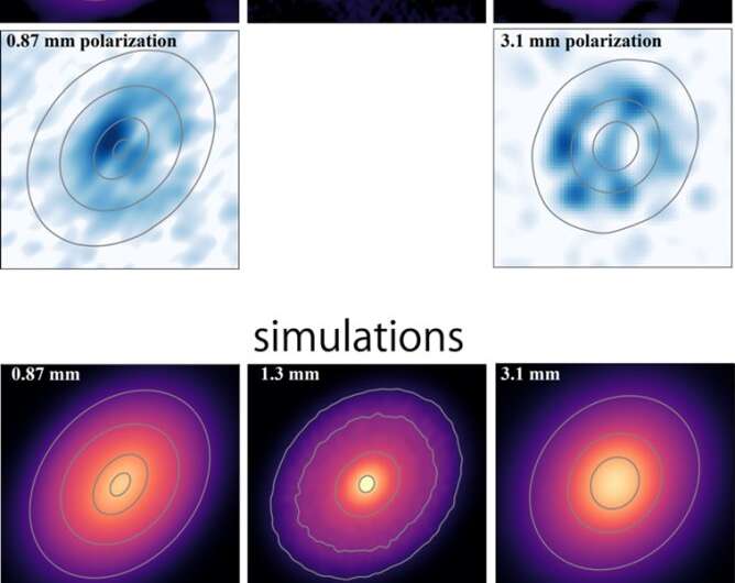 Astro<em></em>nomers discover first step toward planet formation