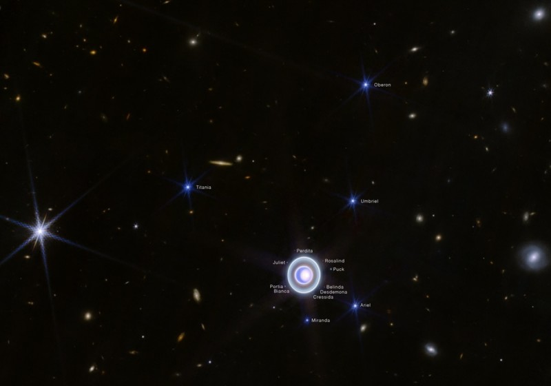 Uranus and moons