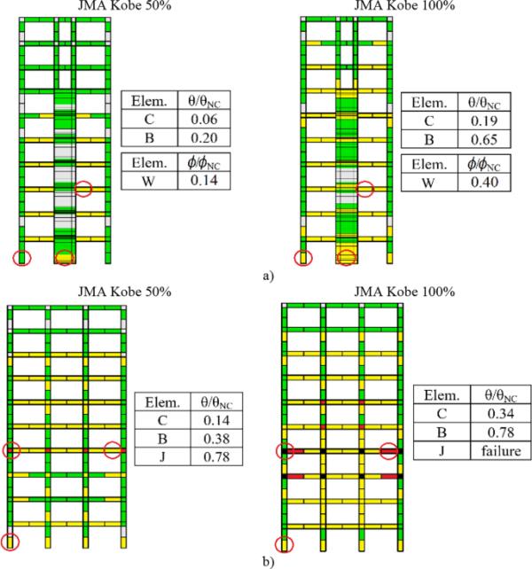 figure 19