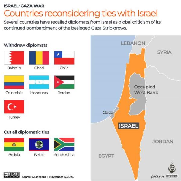 INTERACTIVE - Countries Reco<em></em>nsidering Israel Ties - 15 NOV 2023